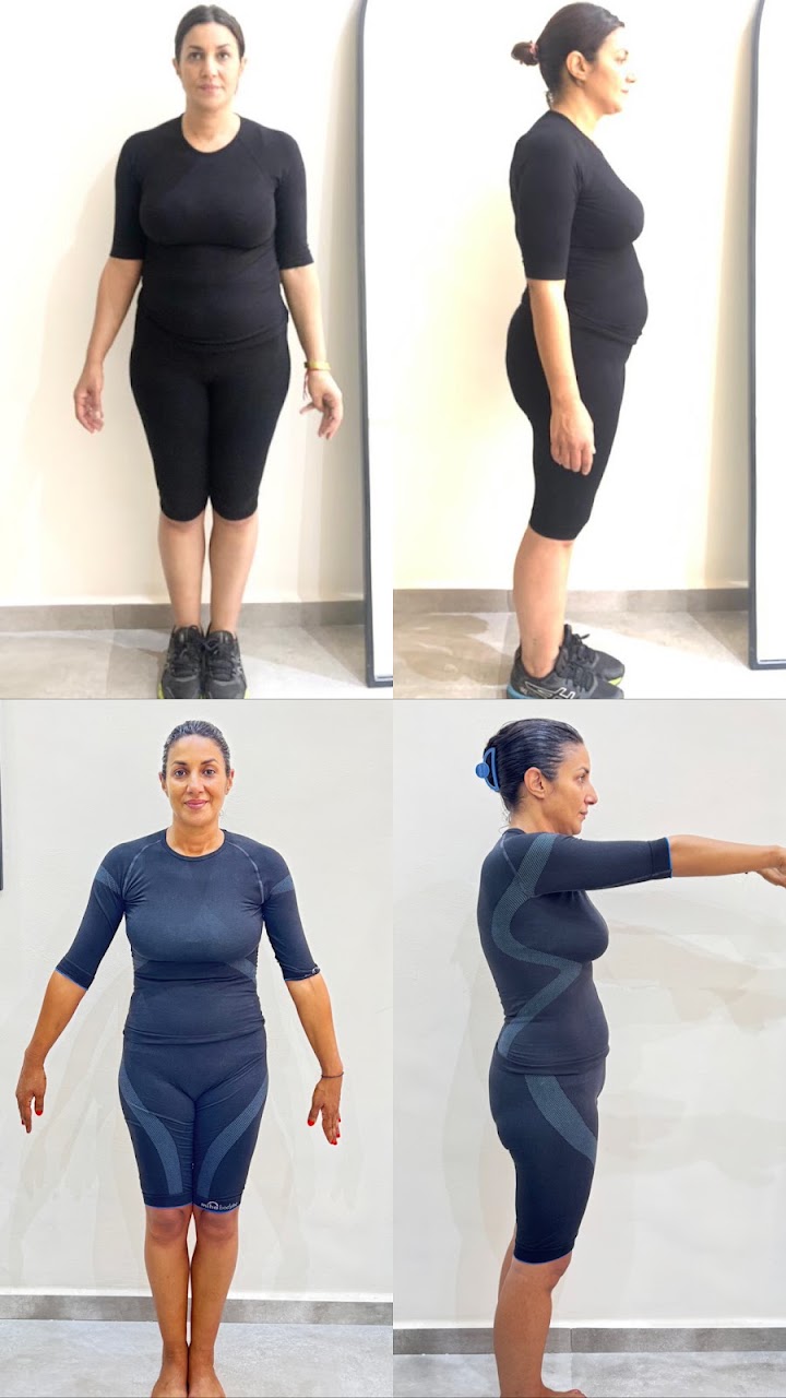 Body Agency